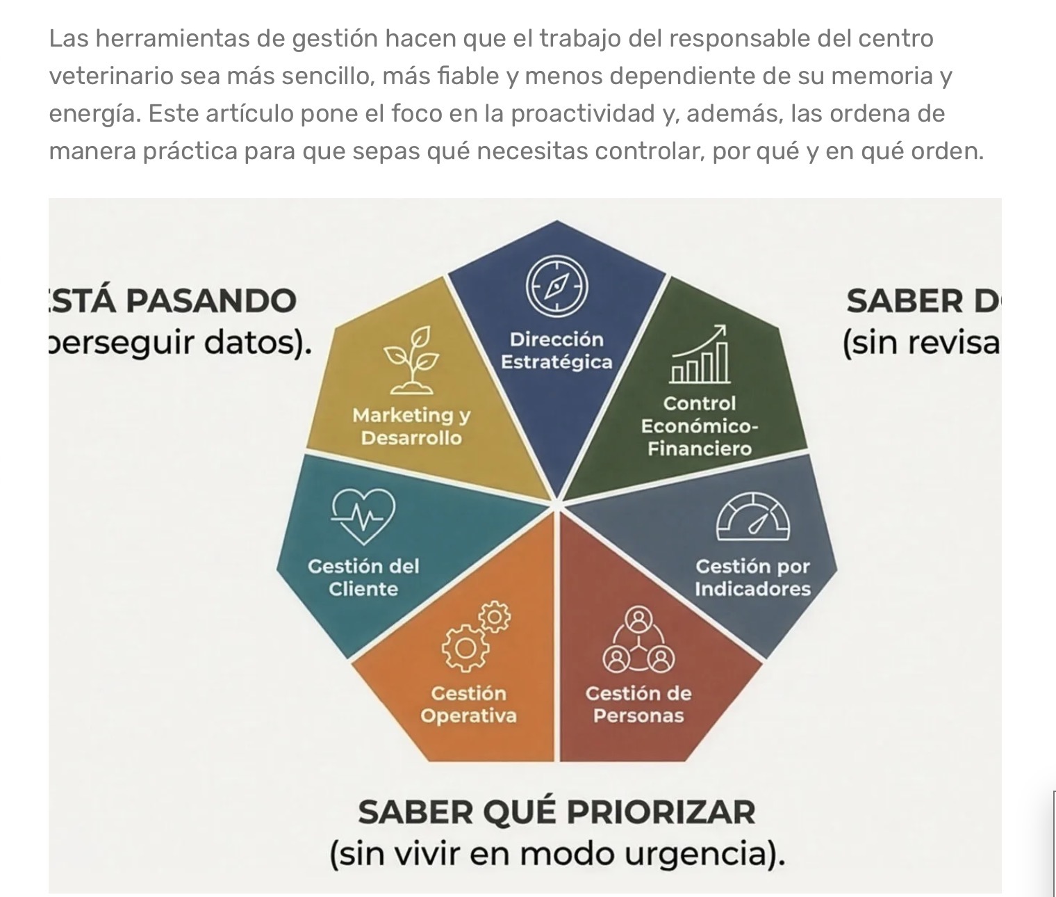 Gestión que cuida (II). El mapa 360º de herramientas para que el centro funcione